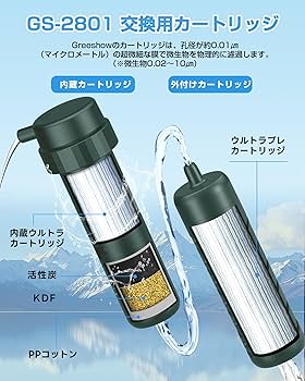 値下げしました　GS-2801/2811電動浄水器 交換用フィルター3個セット 81M+EpWHmQL._UF350,350_QL80_.jpg